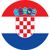 Croatia Flag